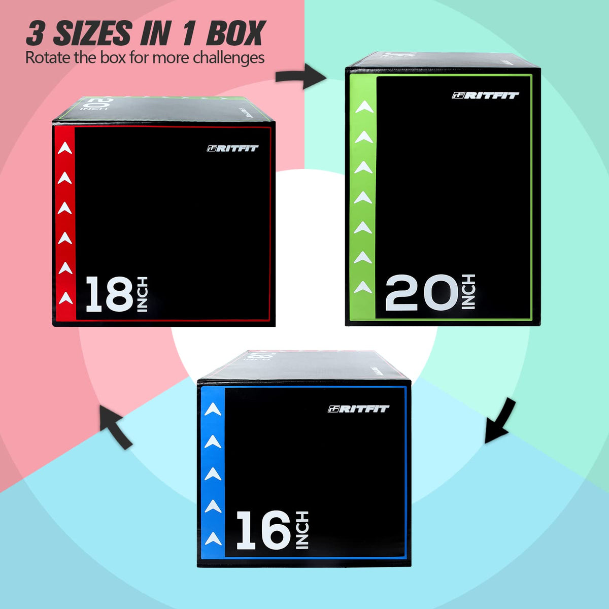 3 in 1 Foam Plyo Box 30”x24”x20” 440lb Weight Capacity O962