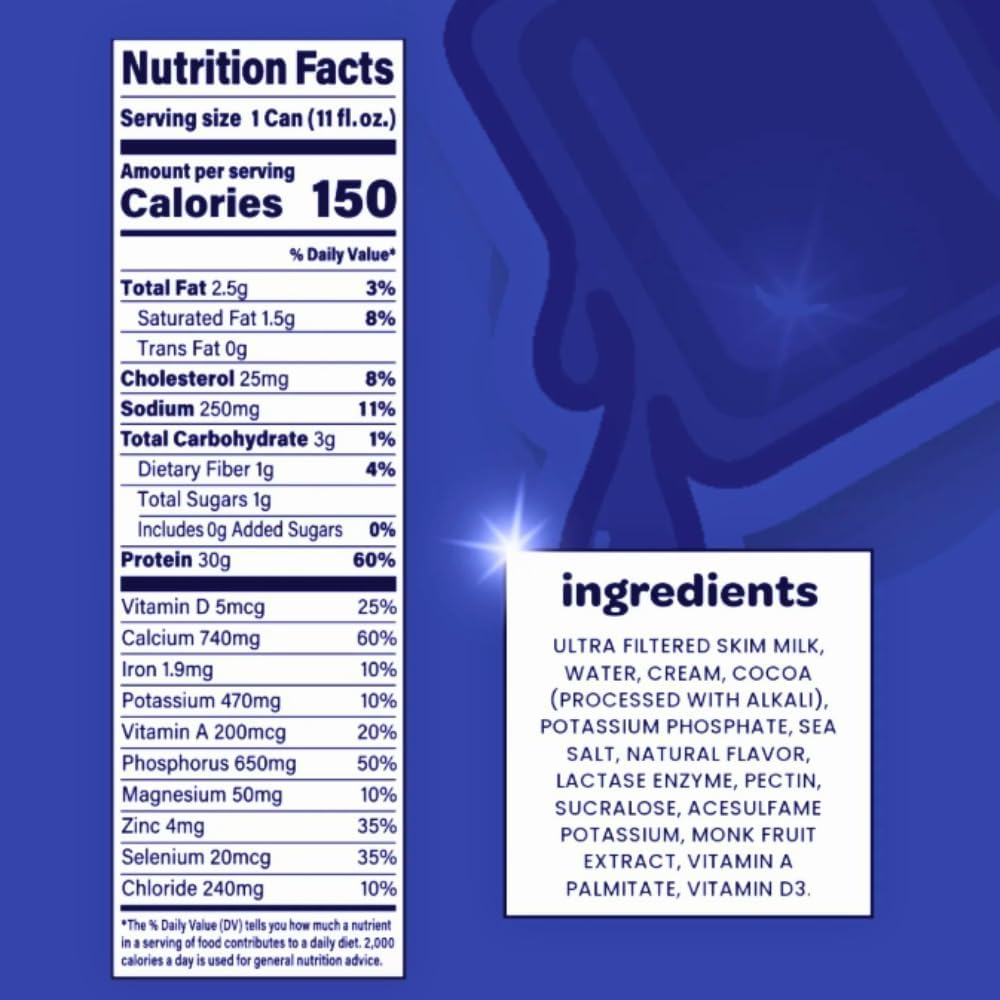 30g Protein Low Sugar 11 fl oz Protein Shake 12-Count Variety Box P74364