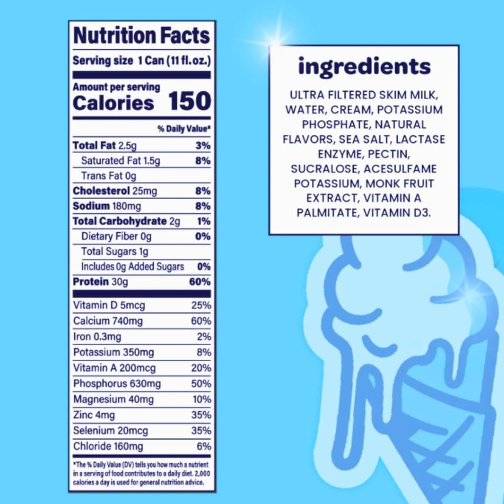30g Protein Low Sugar 11 fl oz Protein Shake 12-Count Variety Box P74364