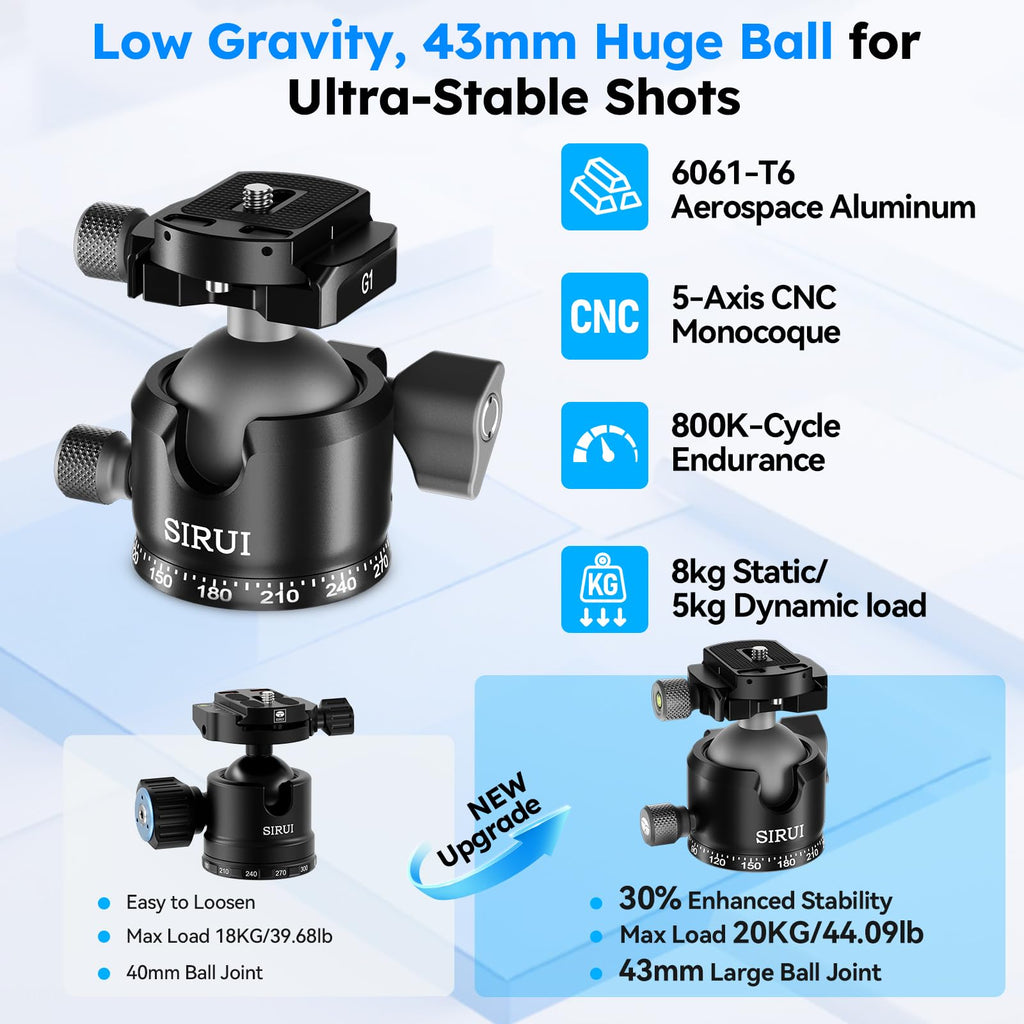 Heavy Duty Carbon Fiber Tripod B394395