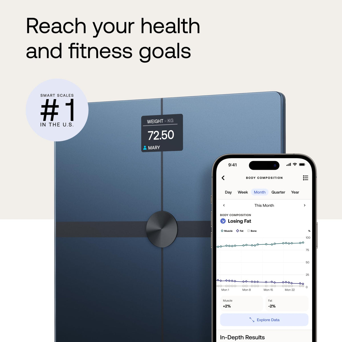 Black Smart Body Composition Wi-Fi Bluetooth Scale U105820