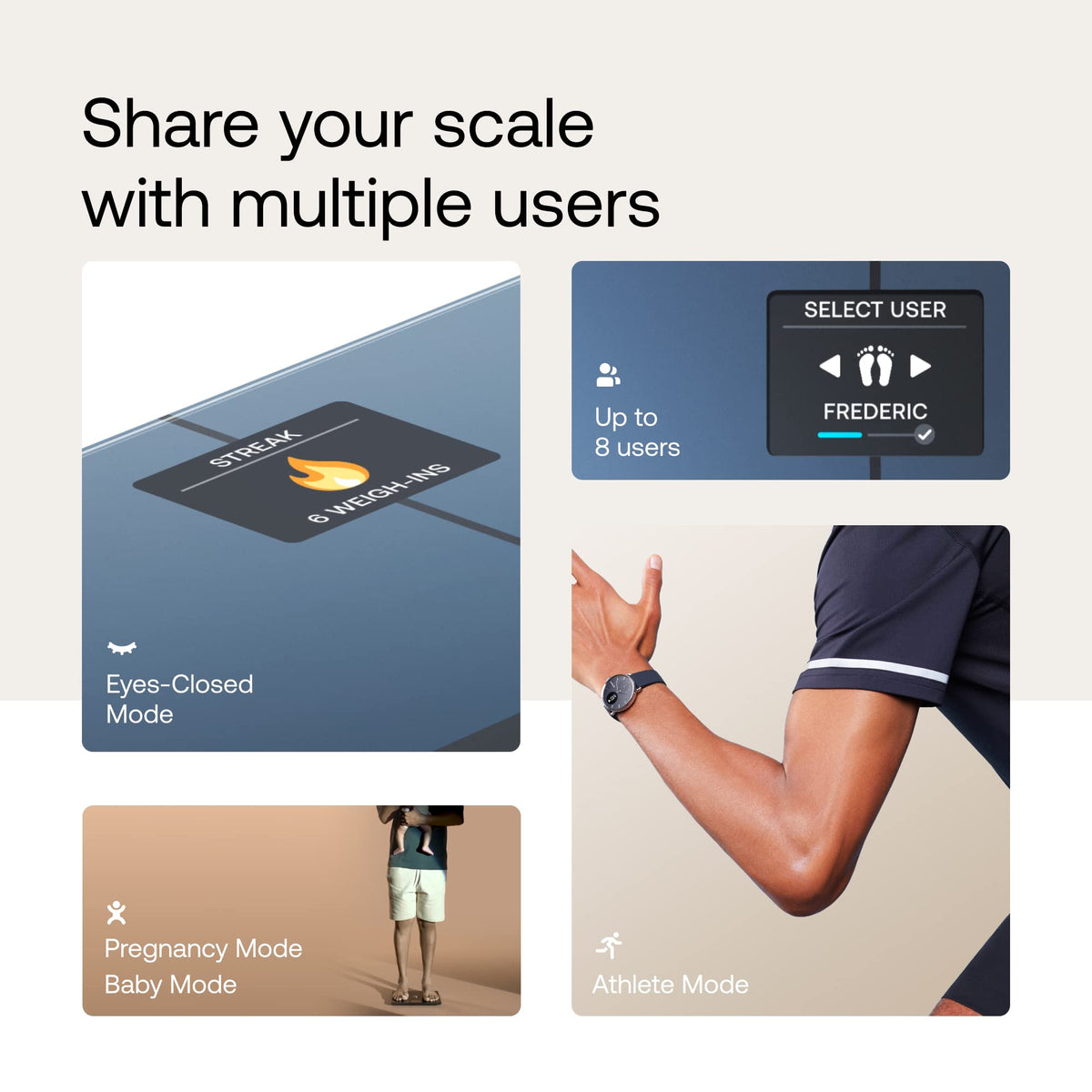 Black Smart Body Composition Wi-Fi Bluetooth Scale U105820
