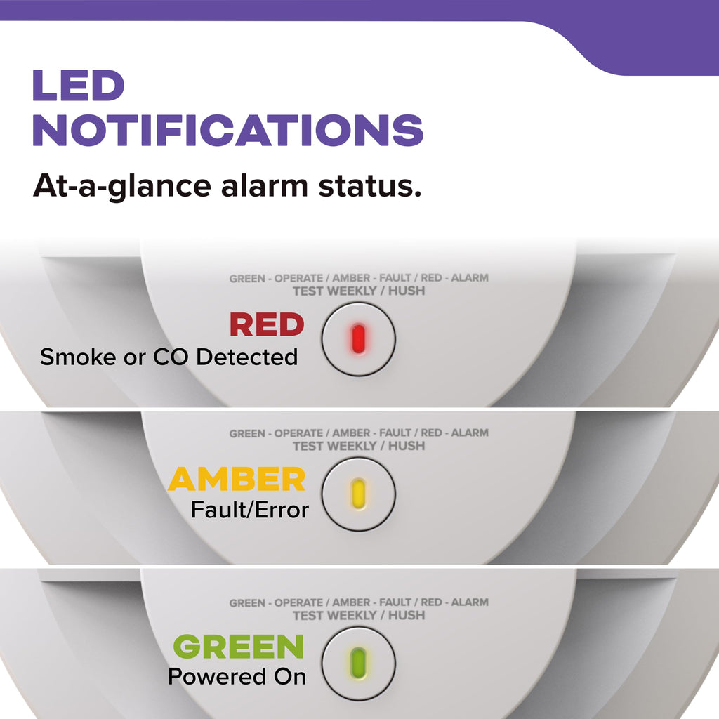 Hardwired Smoke & Carbon Monoxide Detector, 2 Pack N229874