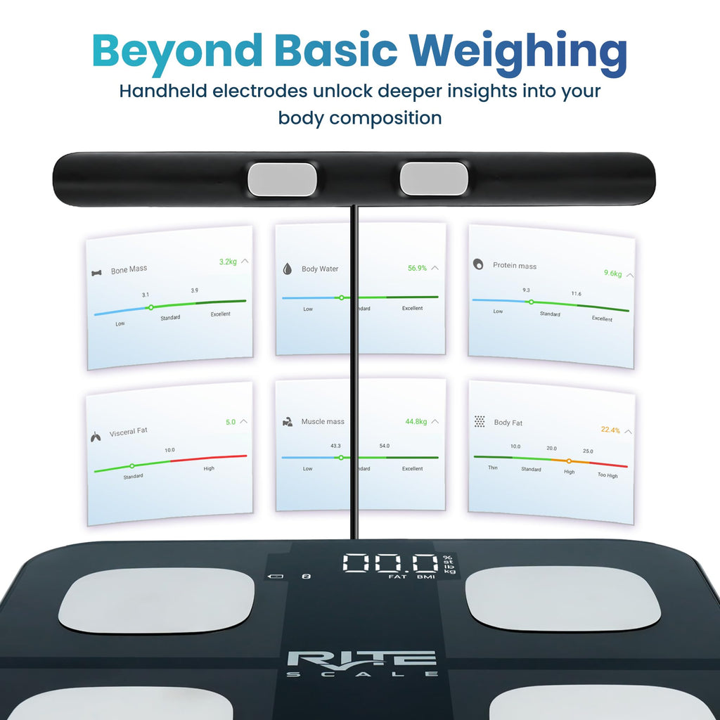 8-Electrode Digital Body Weight Scale with Bluetooth M692