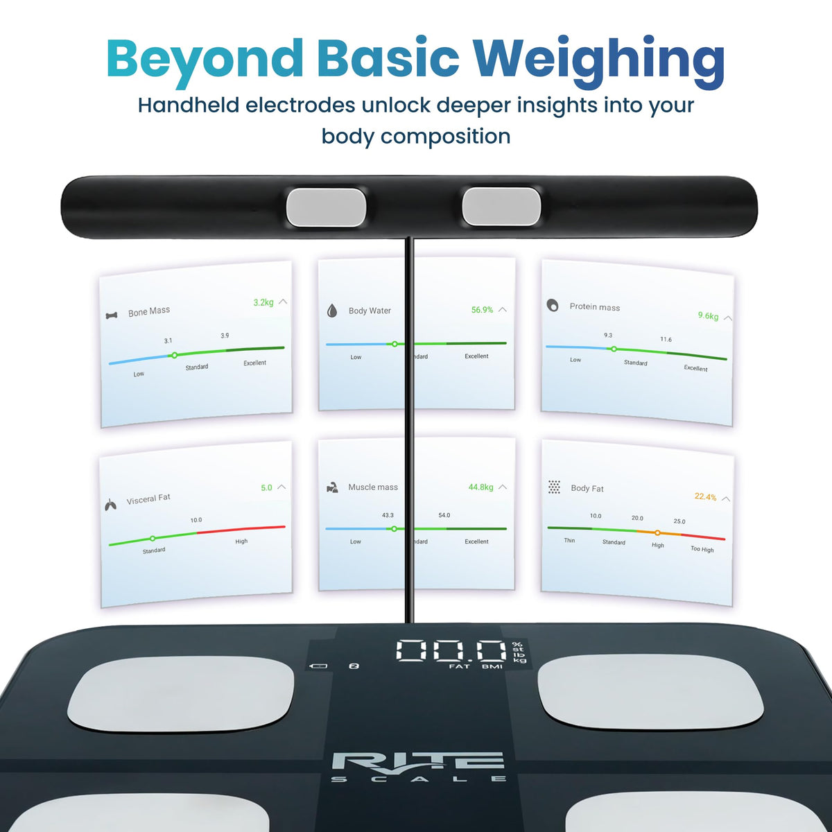 8-Electrode Digital Body Weight Scale with Bluetooth M692