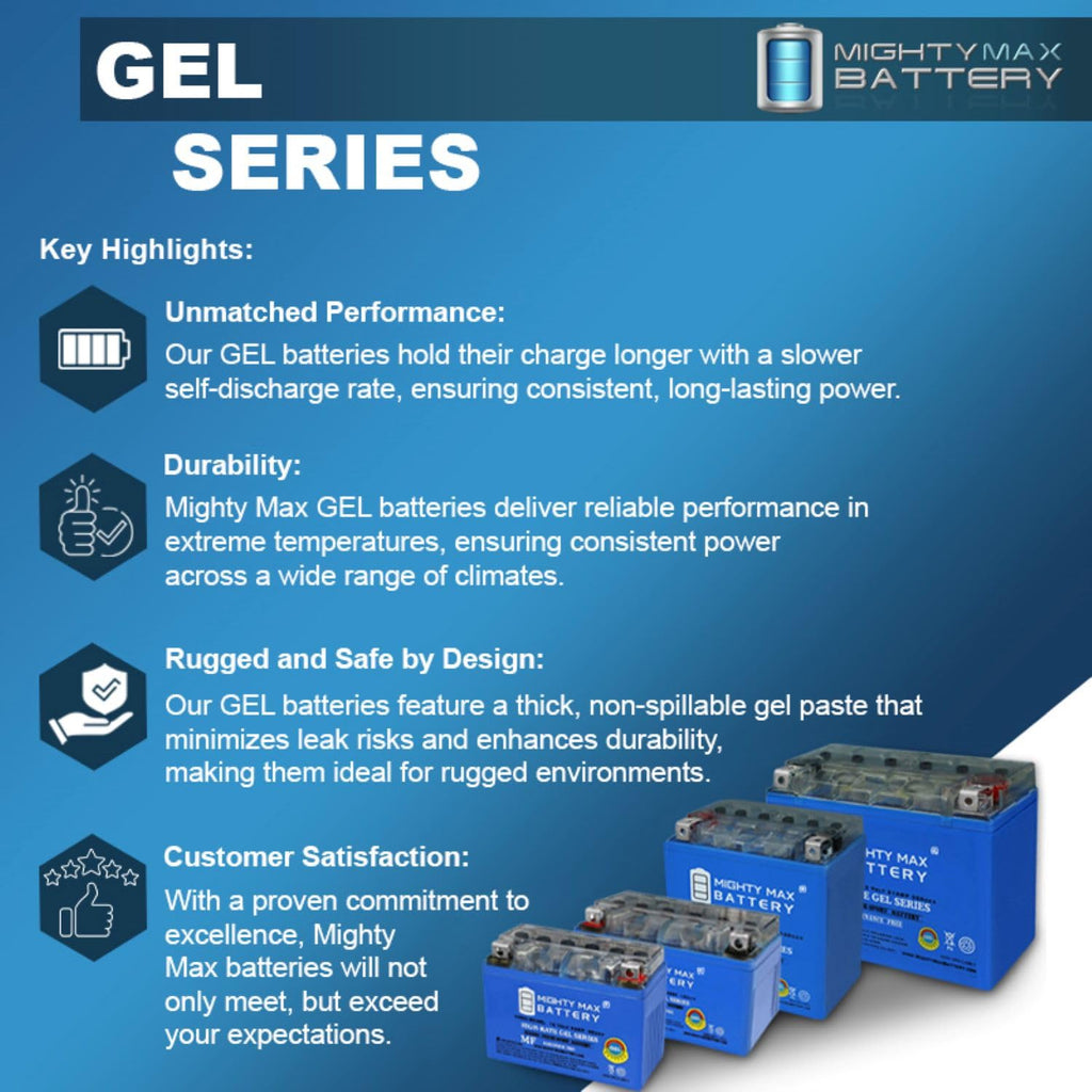 YTZ14S GEL Replacement Battery S60087