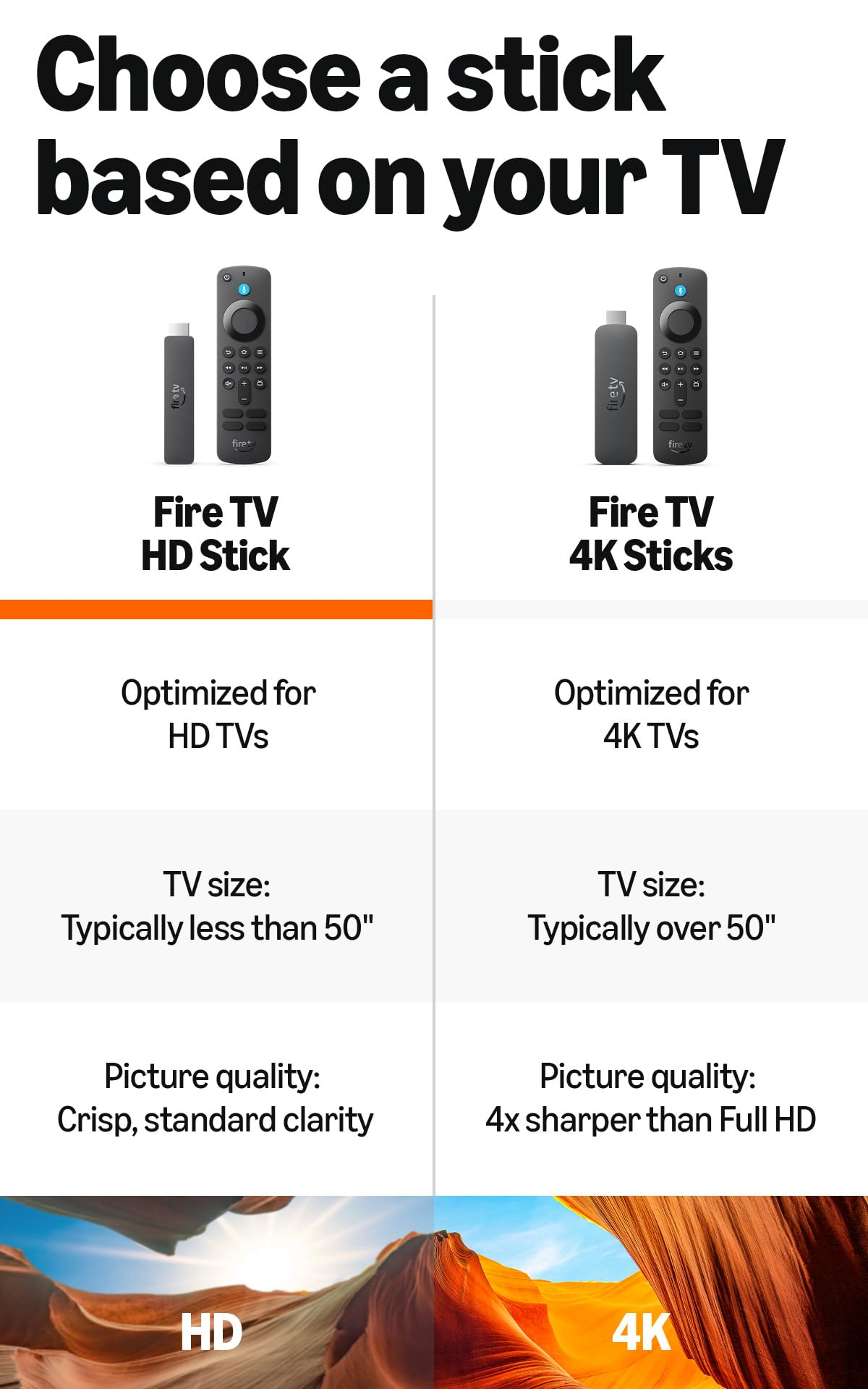 Fire TV Stick HD with USB-C Power Cable P241