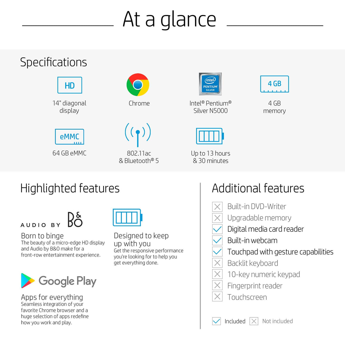 14in HD Chromebook F735