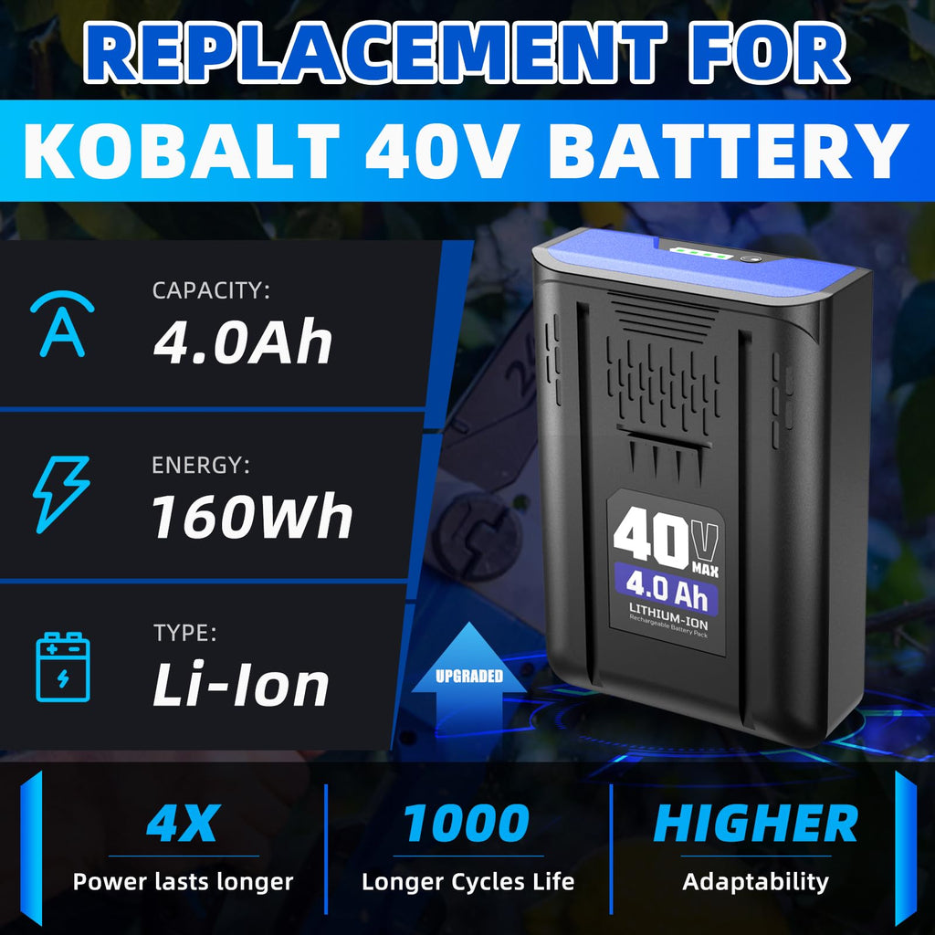 4Ah Rechargeable Lithium-ion Battery Z455