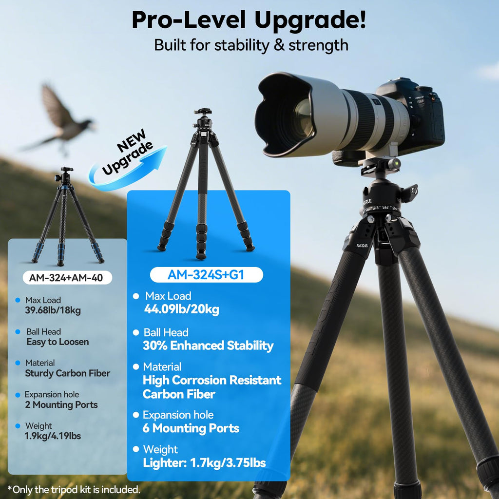 Heavy Duty Carbon Fiber Tripod B394395