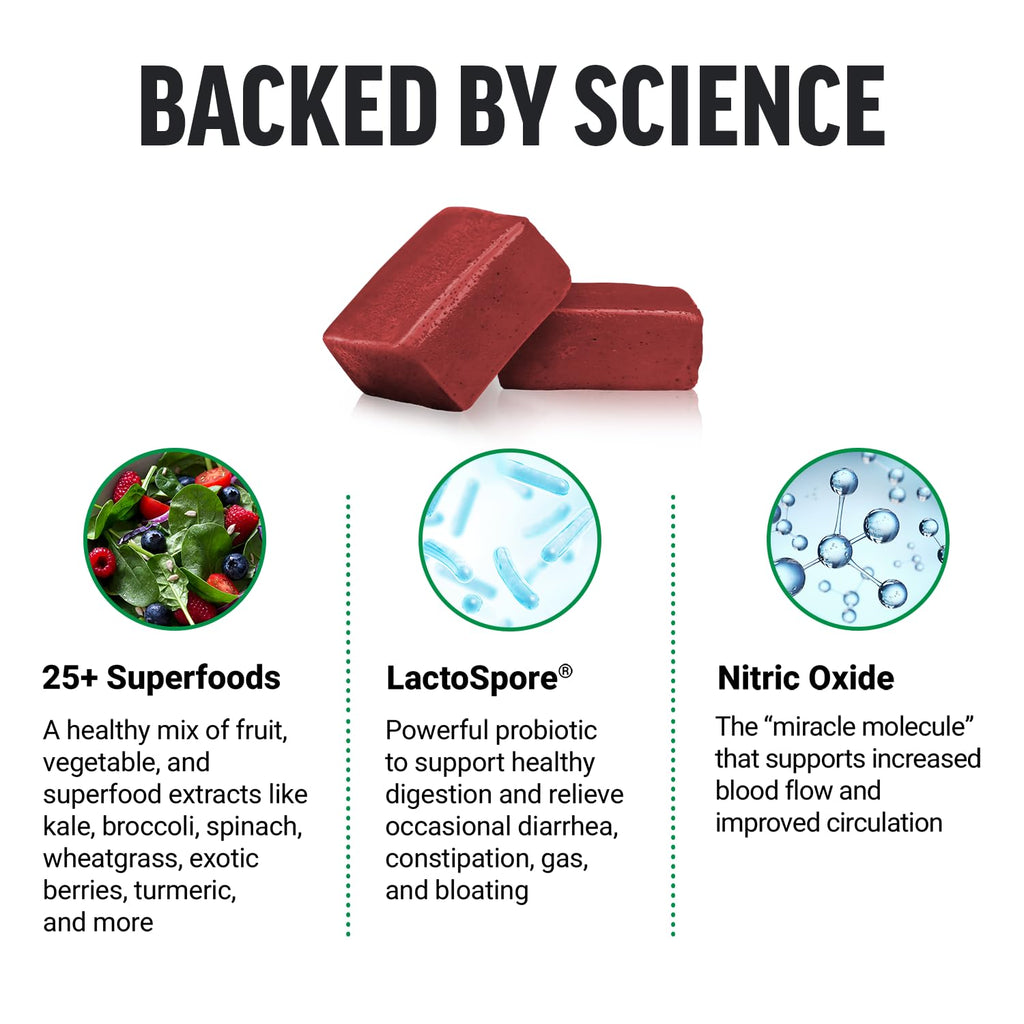 Beet Powder Supplements E517