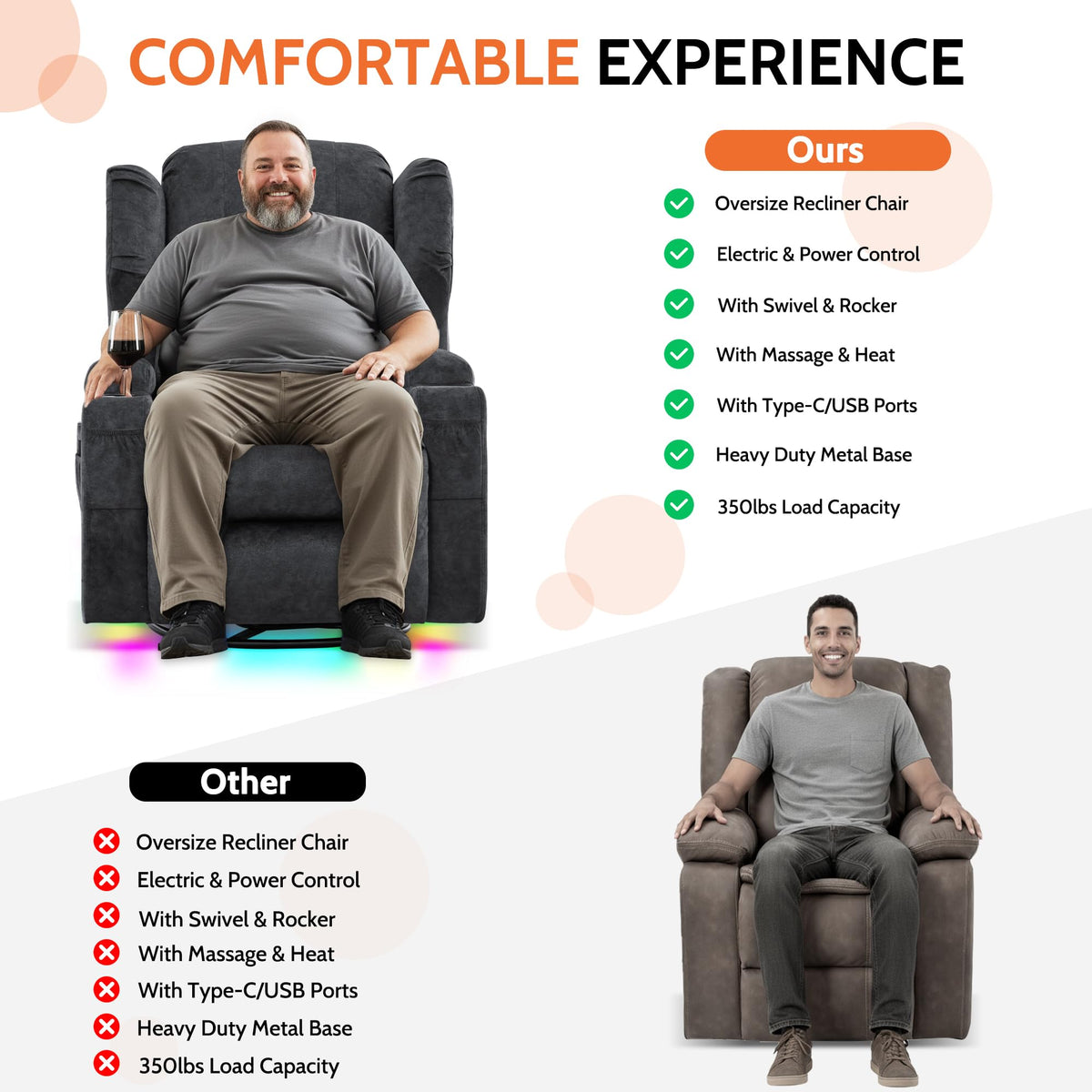 Velvet Gray Power Swivel Rocker Recliner Chair with Massage & Heat O520086