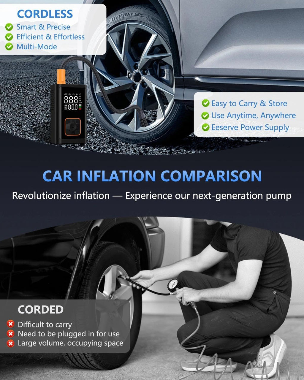Portable Air Compressor 150PSI Cordless Auto-Shutoff S3670