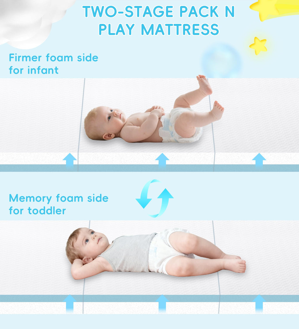 Tri-fold Portable Pack and Play Mattress with Waterproof Washable Cover T83395