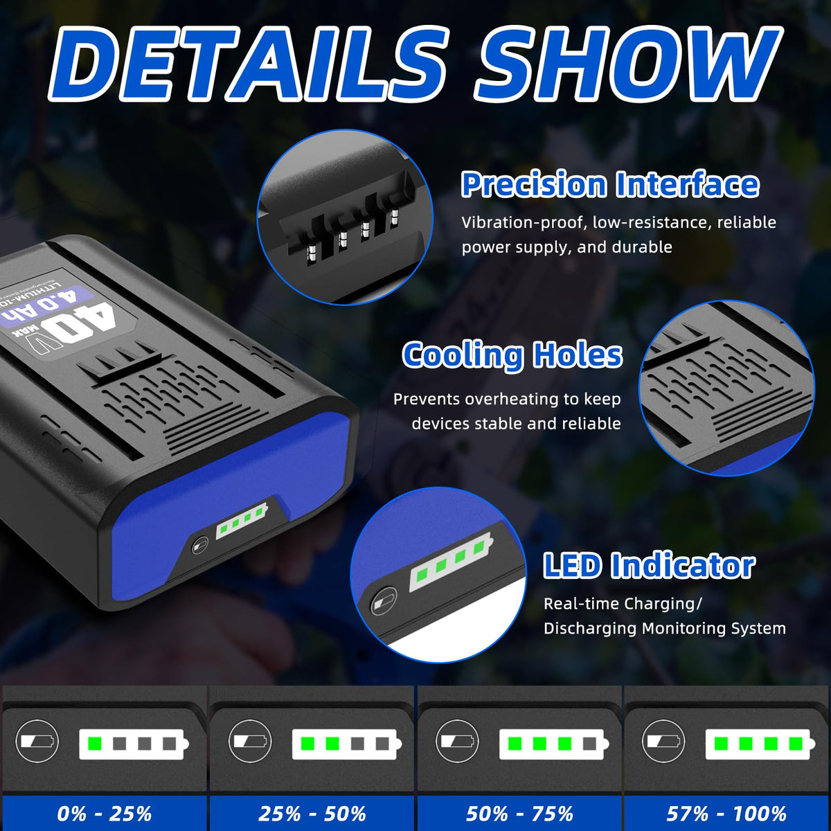 4Ah Rechargeable Lithium-ion Battery Z455