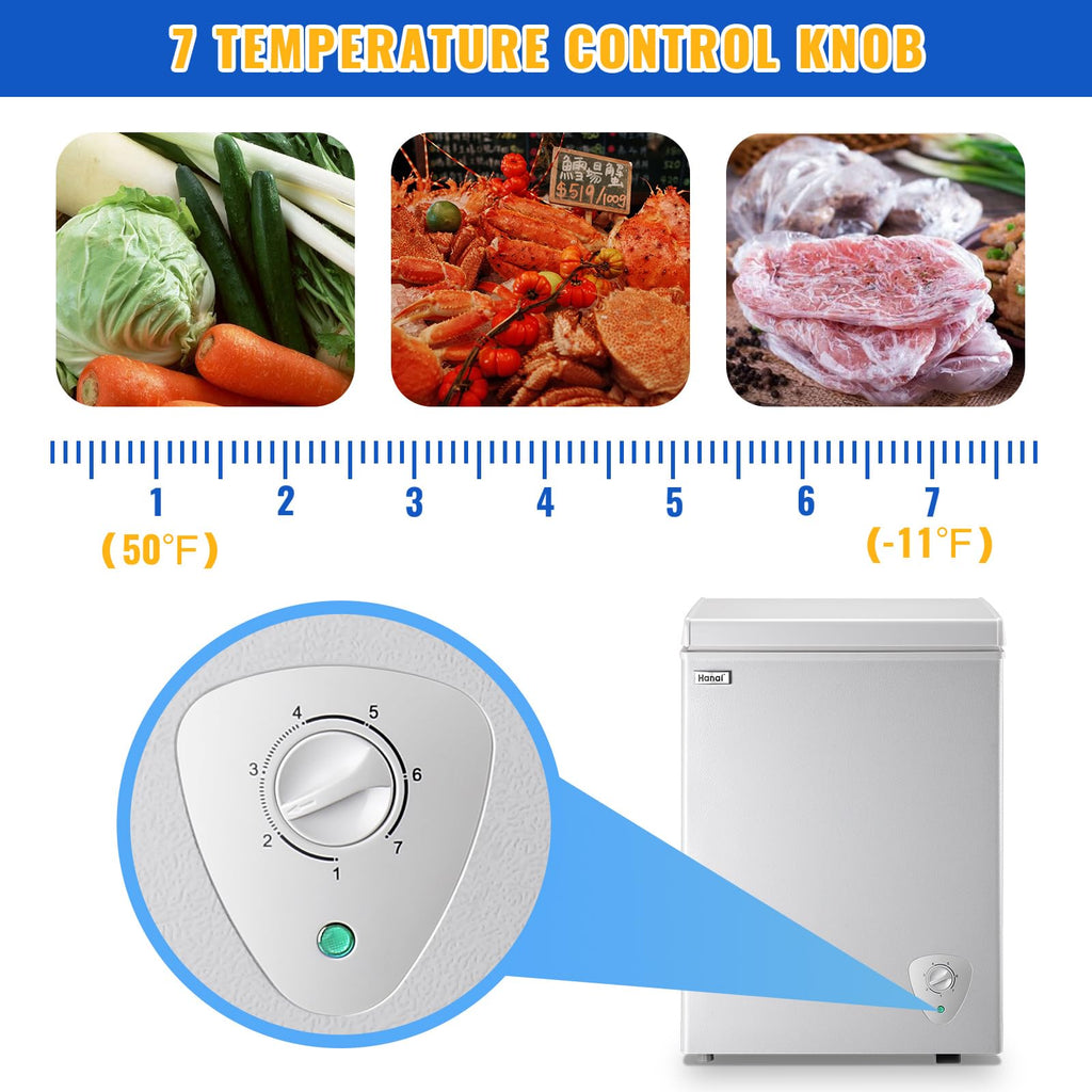 White 3.5 Cu.Ft Chest Freezer P648444
