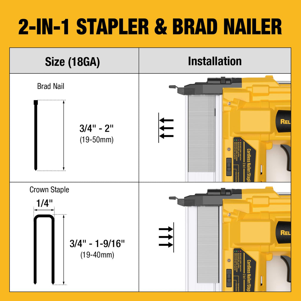 2" Cordless Brad Nailer 18GA Battery Powered Nail Gun with Toolbag F150881