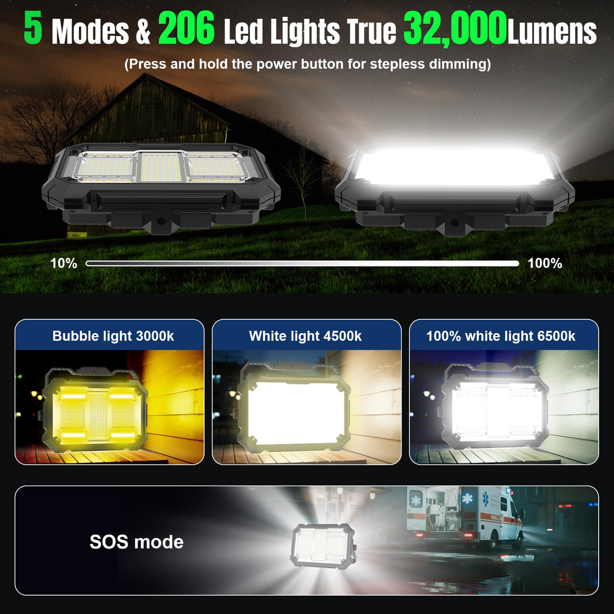 400W 32000LM Rechargeable Magnetic LED Work Light V618433