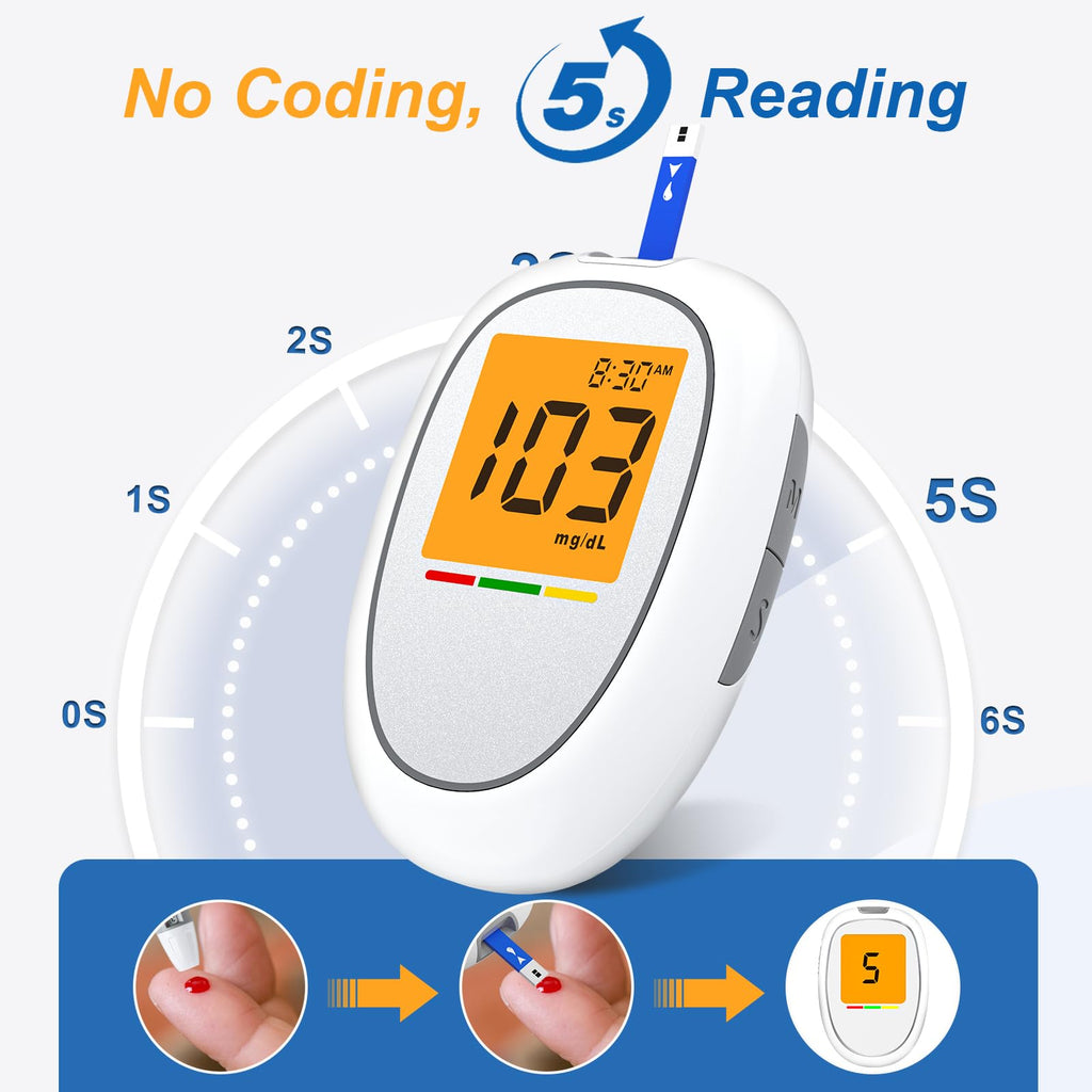 Blood Glucose Monitor Kit with 50 Test Strips and 50 Lancets L984142