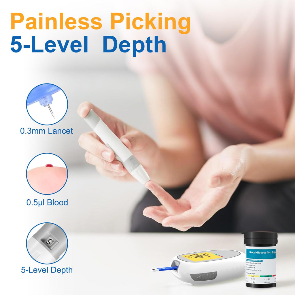 Blood Glucose Monitor Kit with 50 Test Strips and 50 Lancets L984142