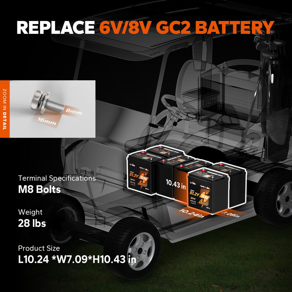 4 Pack 48V 30Ah LiFePO4 Lithium Battery with Bluetooth N577504