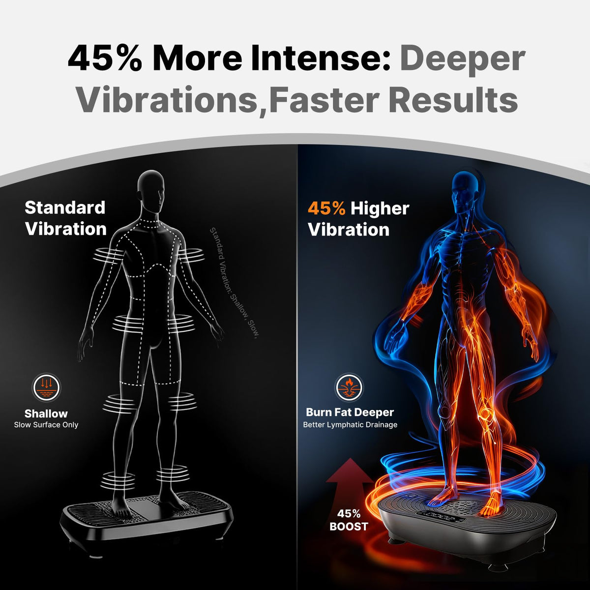 Vibration Plate Exercise Machine with Touchscreen R453038