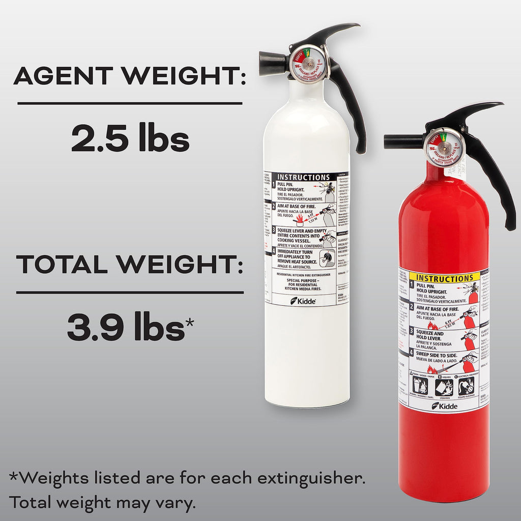 Kitchen + Home Fire Extinguisher Set H8857