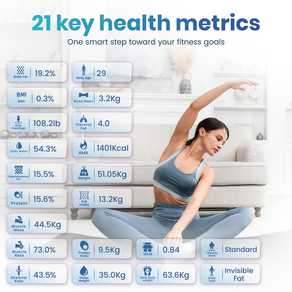 8-Electrode Digital Body Weight Scale with Bluetooth M692