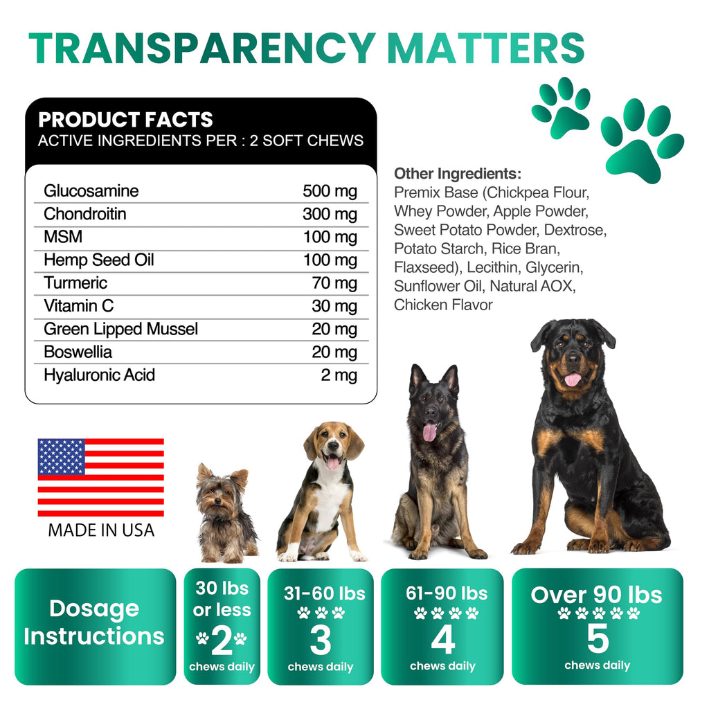Hemp Hip and Joint Supplement for Dogs 170 Count S36790