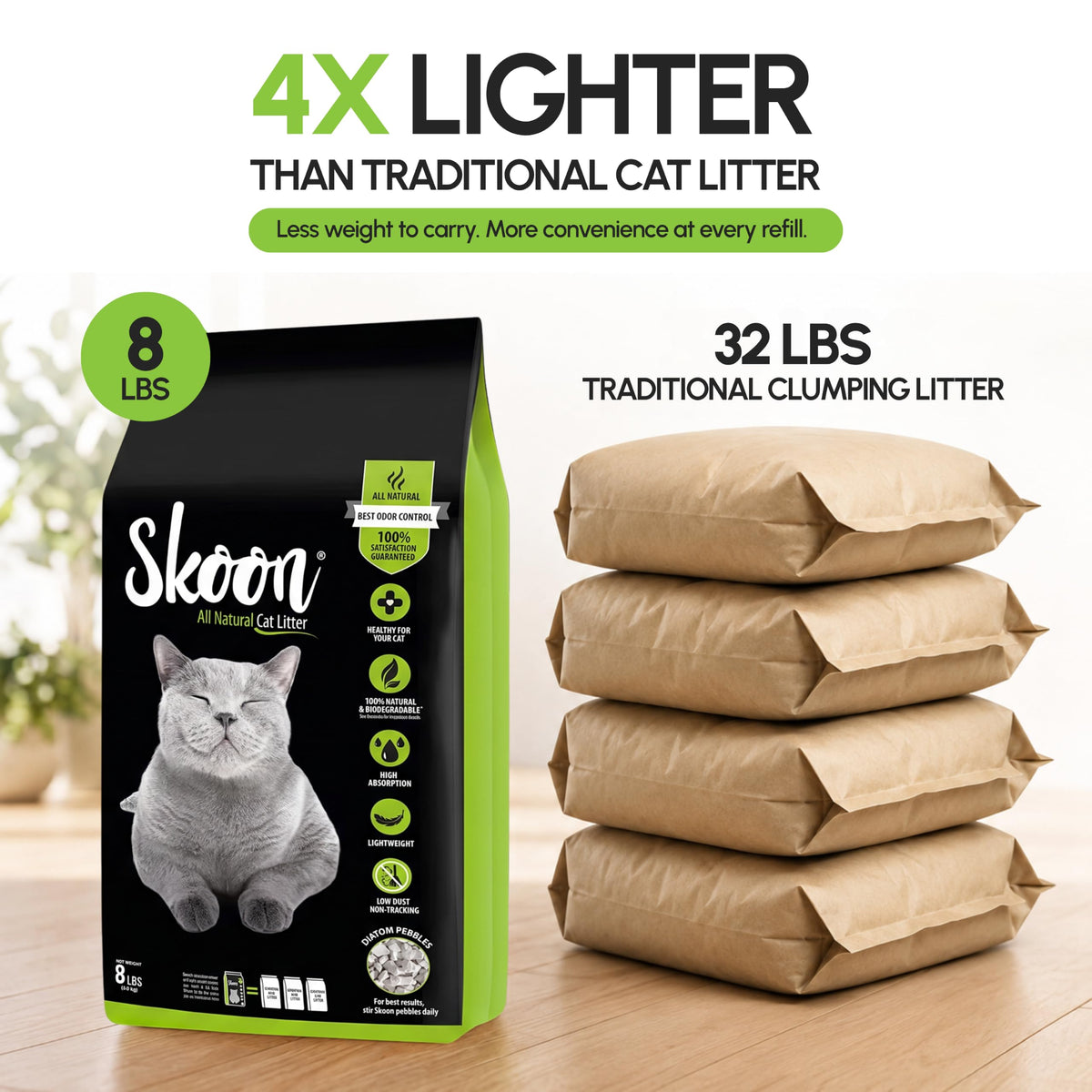 All Natural Unscented Cat Litter 8 lbs D247830