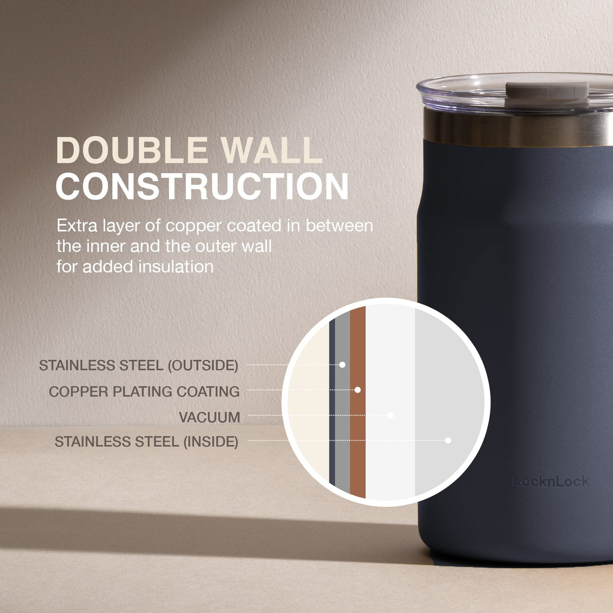 Navy 16 oz Stainless Steel Insulated Coffee Cup with Lid and Handle S421