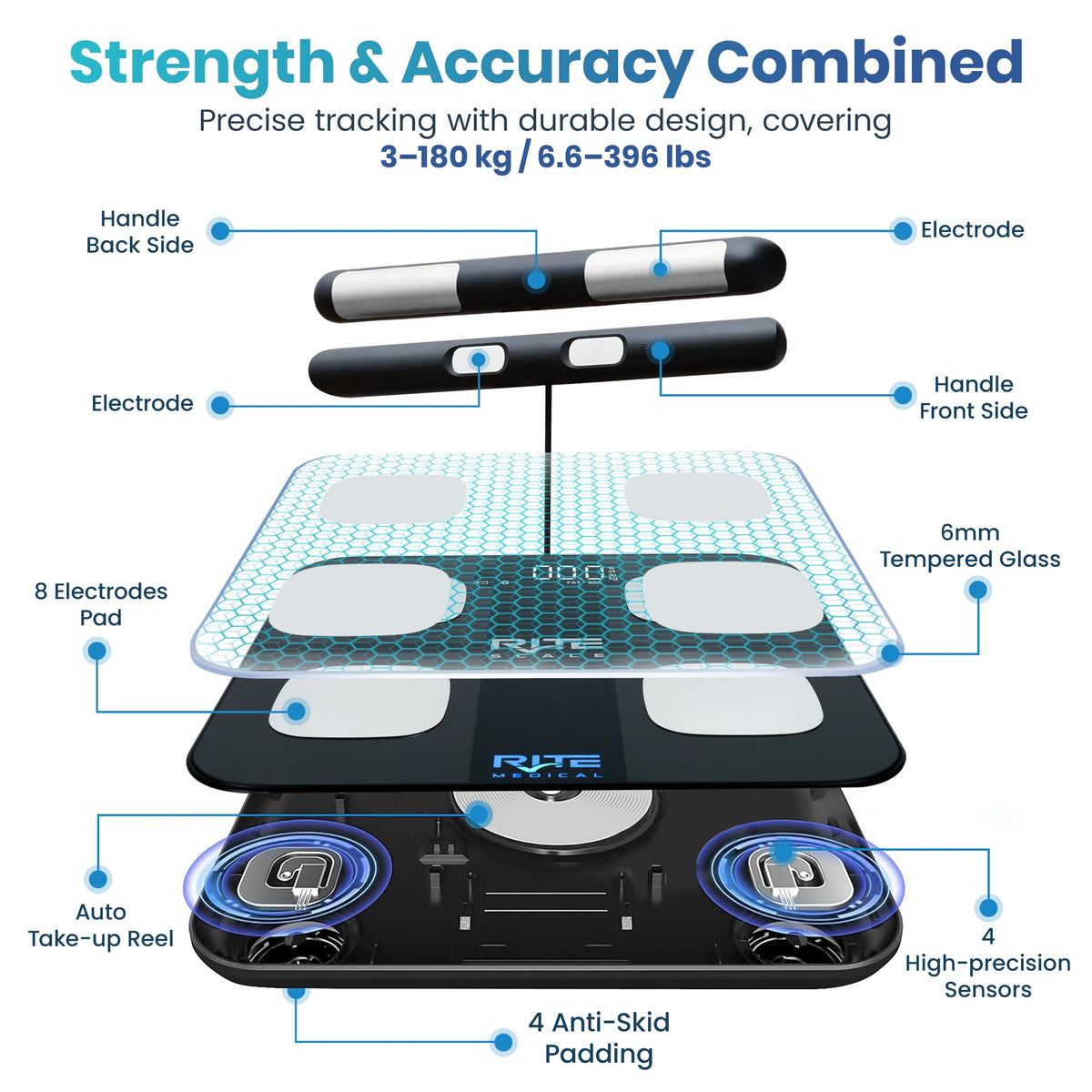 8-Electrode Digital Body Weight Scale with Bluetooth M692