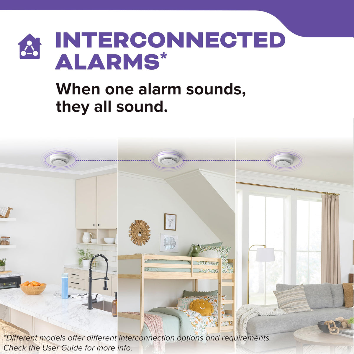 Hardwired Smoke & Carbon Monoxide Detector, 2 Pack N229874