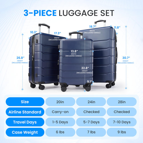 20 Inch Expandable Hardside Carry On with Spinner Wheels Blue T440536