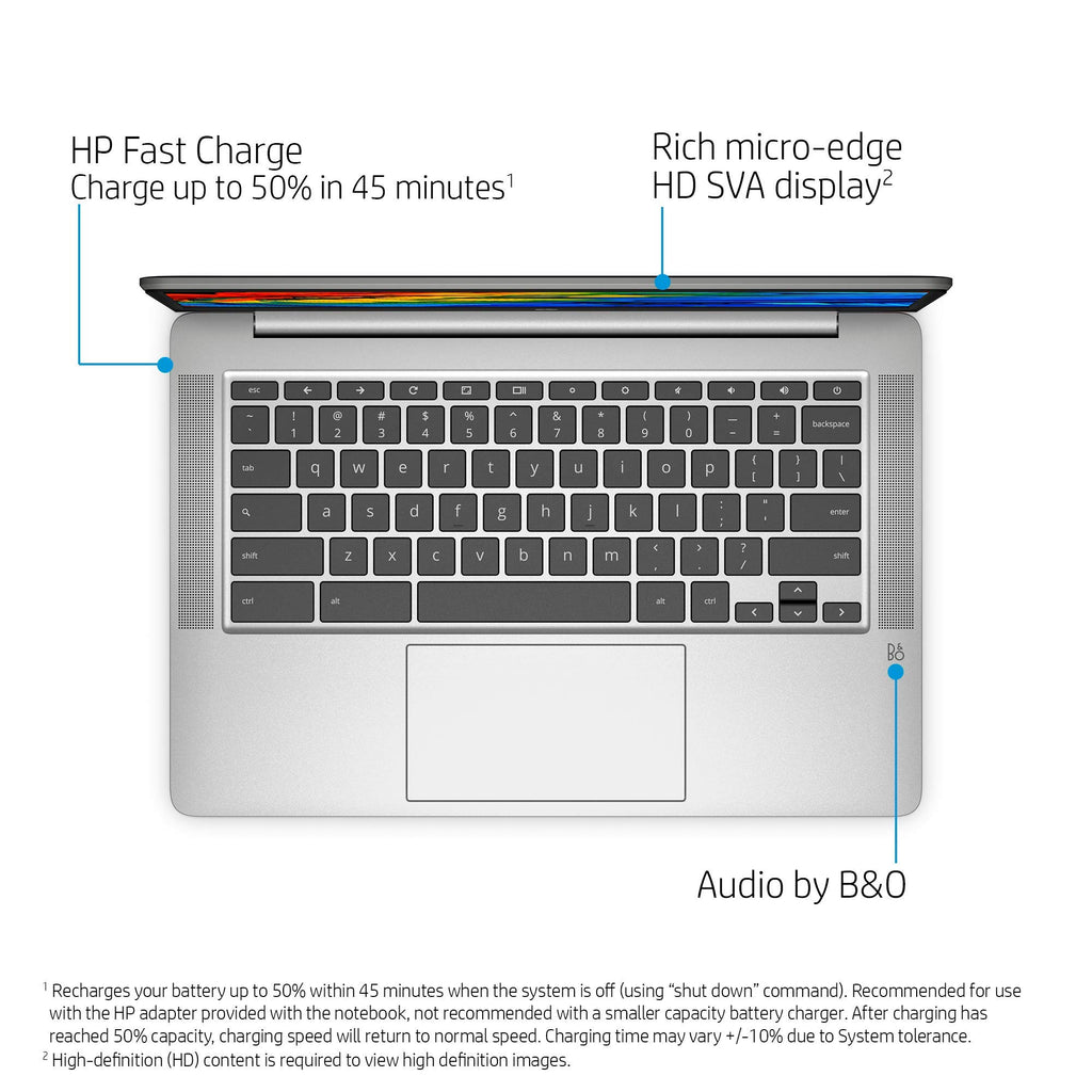 14in HD Chromebook F735