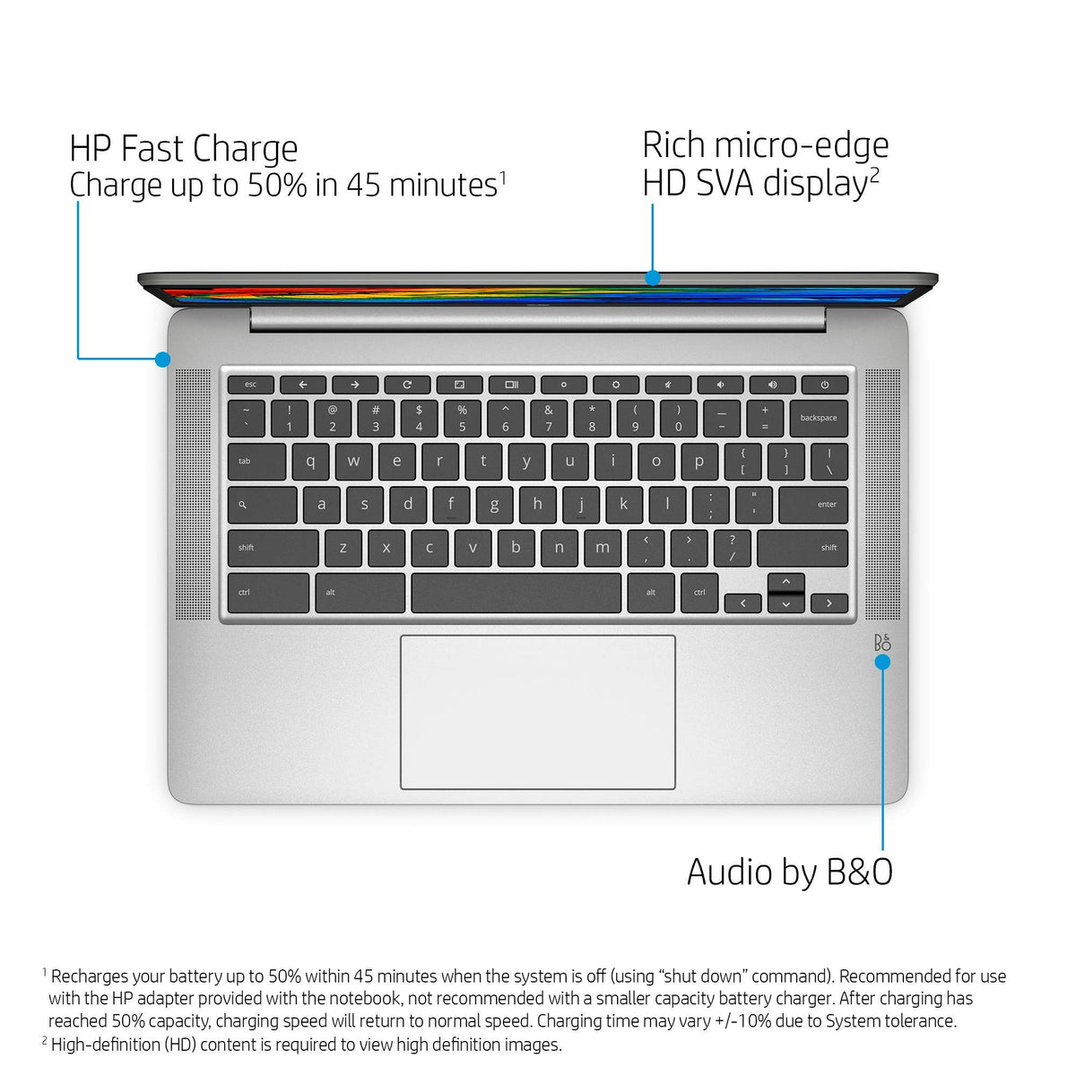 14in HD Chromebook F735