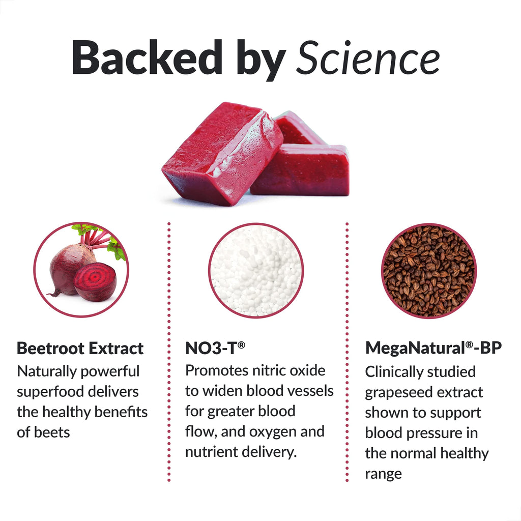 Beet Powder Supplements E517
