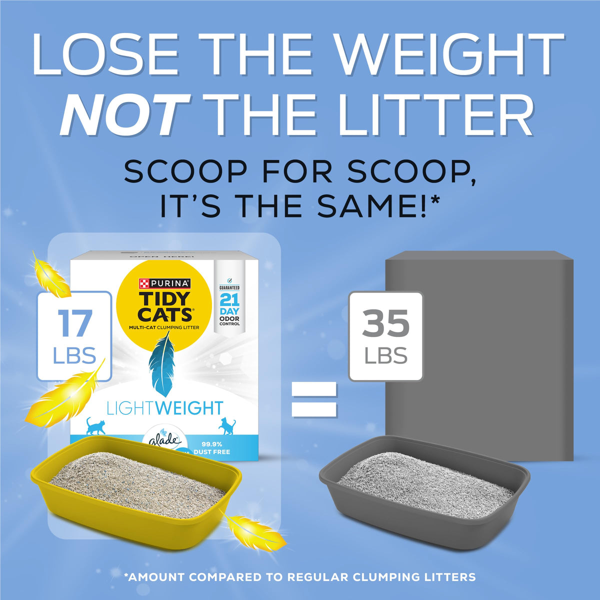 17 lb Lightweight Cat Litter Z1897