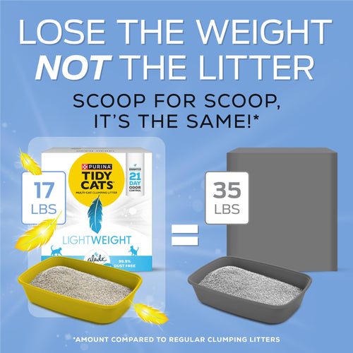 17 lb Lightweight Cat Litter Z1897