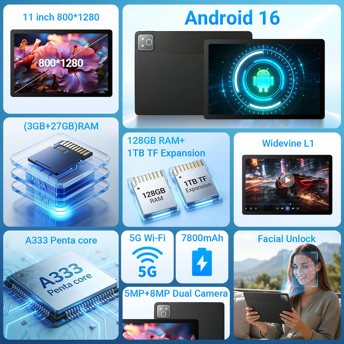 11 Inch 2 in 1 Android 16 Tablet with Keyboard Mouse Pen Case I2929